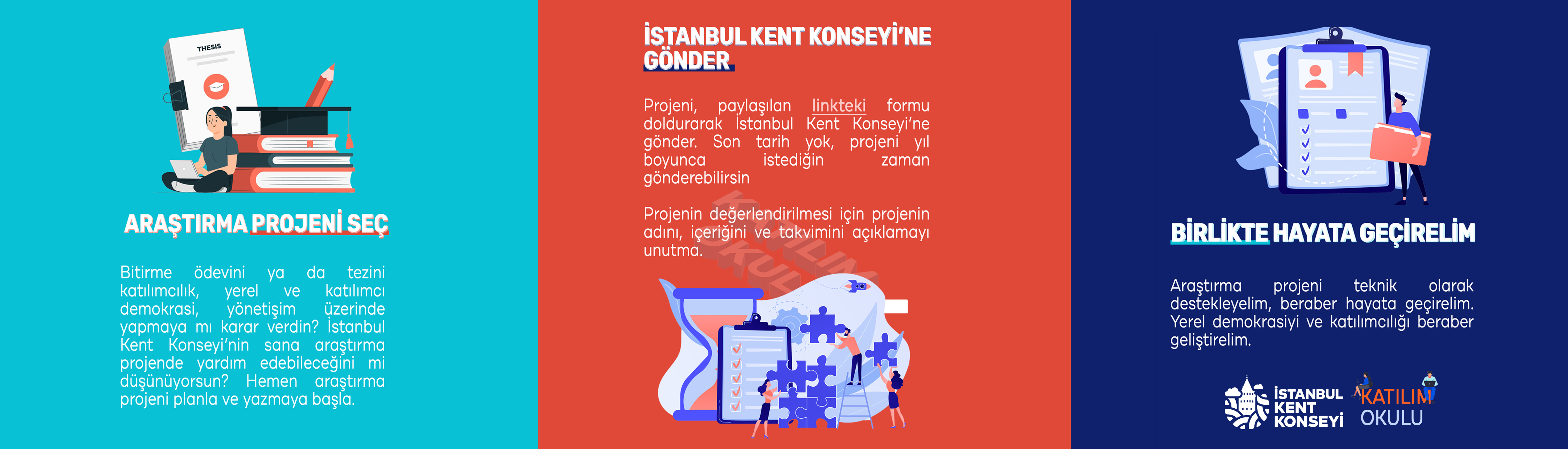 istanbul kent konseyi istanbul buyuksehir belediyesi istanbul kent konseyi